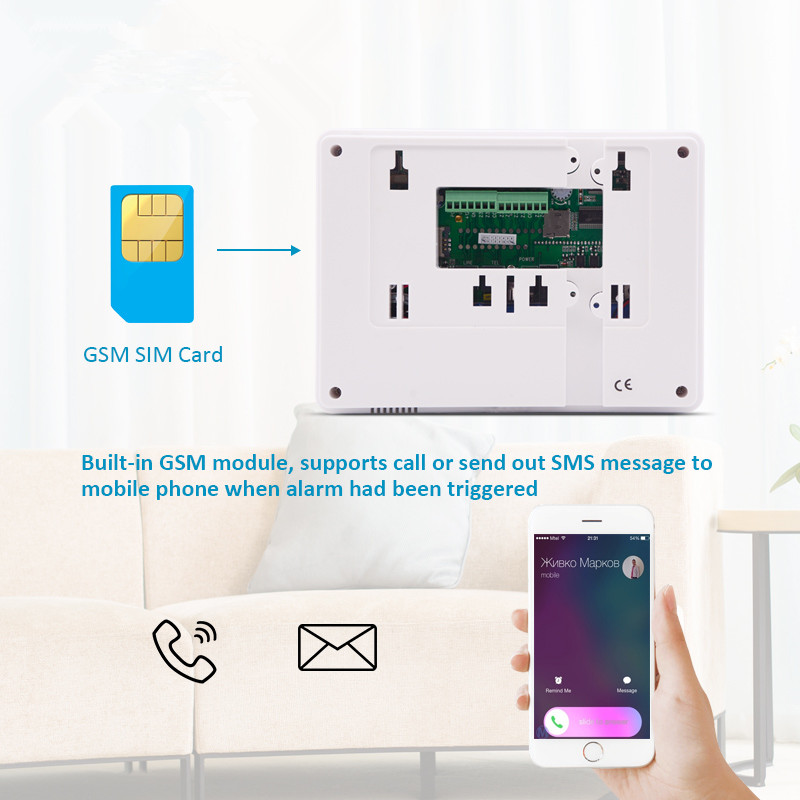 System alarmowy Focus ST-IIIB  – Home Security Equipment recenzja i cena