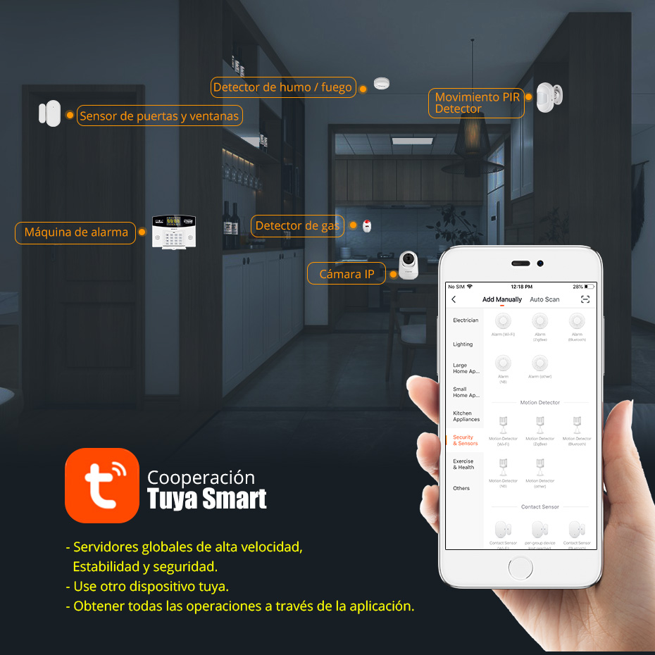 Fuers Tuya Inteligentny system – Home Security Number recenzja i cena