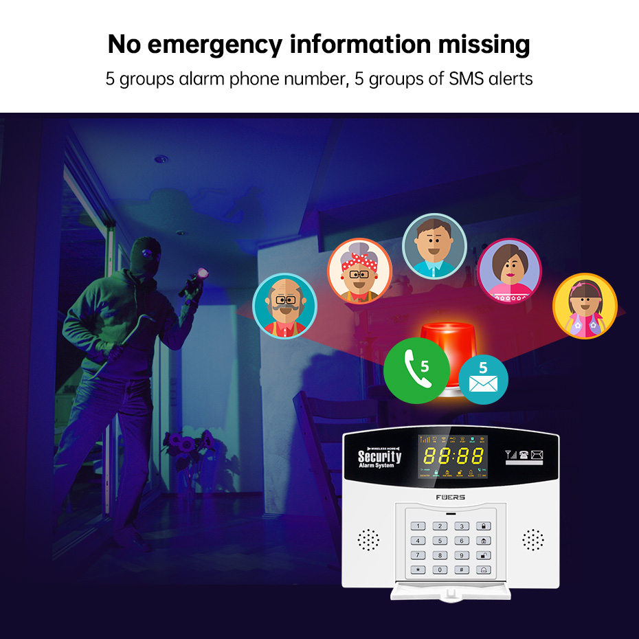 Fuers Tuya Inteligentny system – Home Security Number recenzja i cena