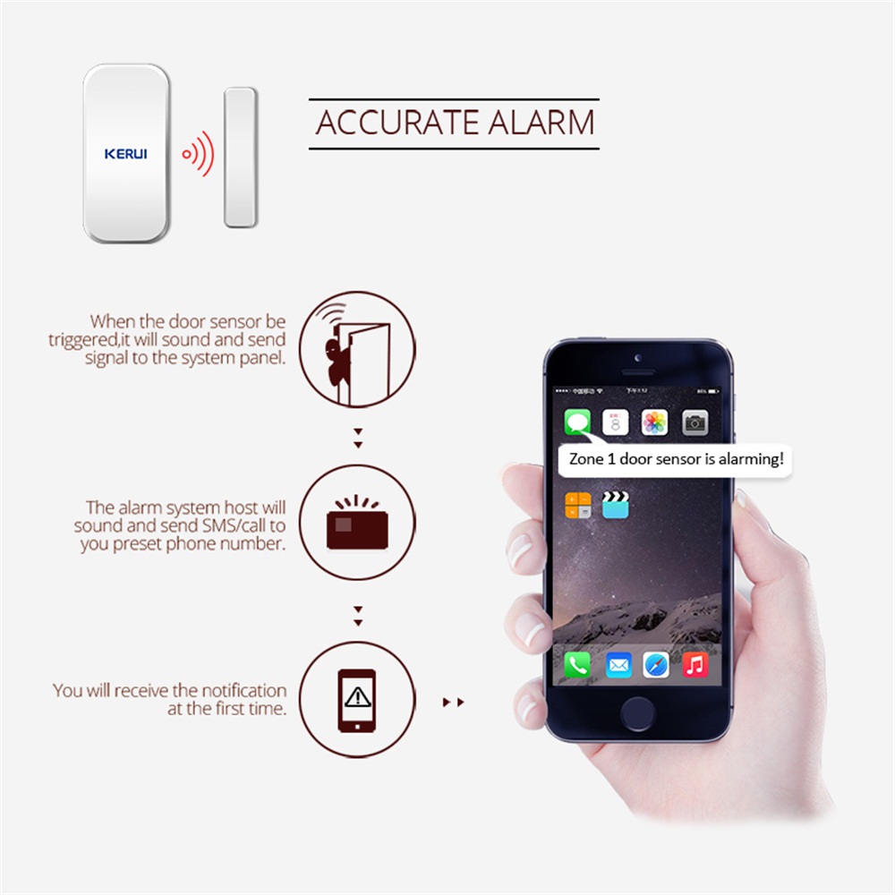 Czujnik magnetyczny bezprzewod – Home Security Equipment recenzja i cena