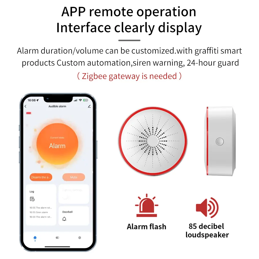 Inteligentna syrena alarmowa T – Home Security Equipment recenzja i cena