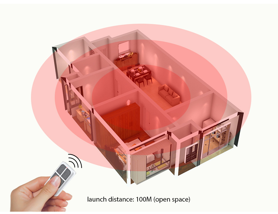 RC531 Bezprzewodowy Przenośny  – Home Security Equipment recenzja i cena