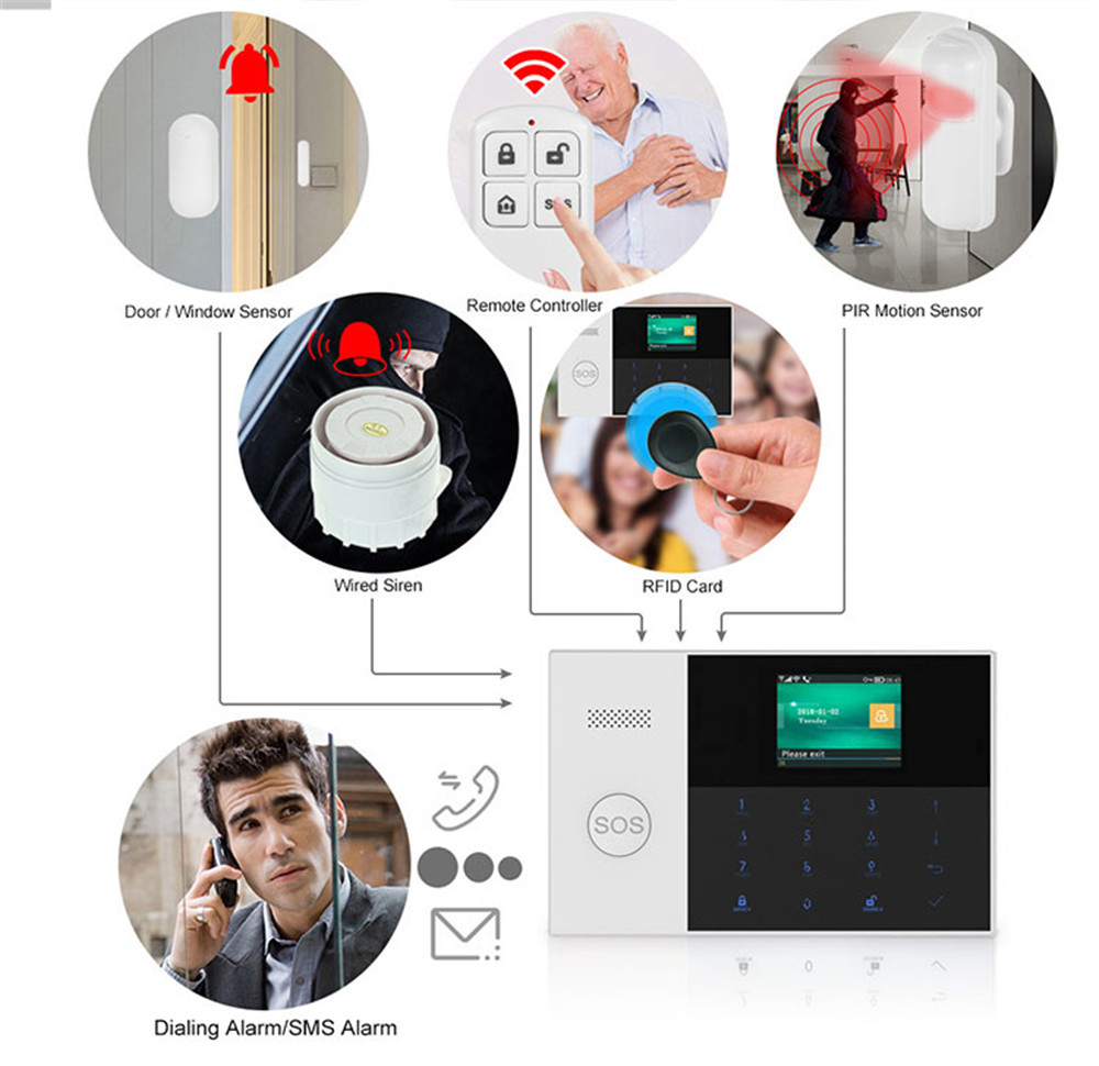 PGST PF-50 Wysokiej jakości be – Home Security Equipment recenzja i cena