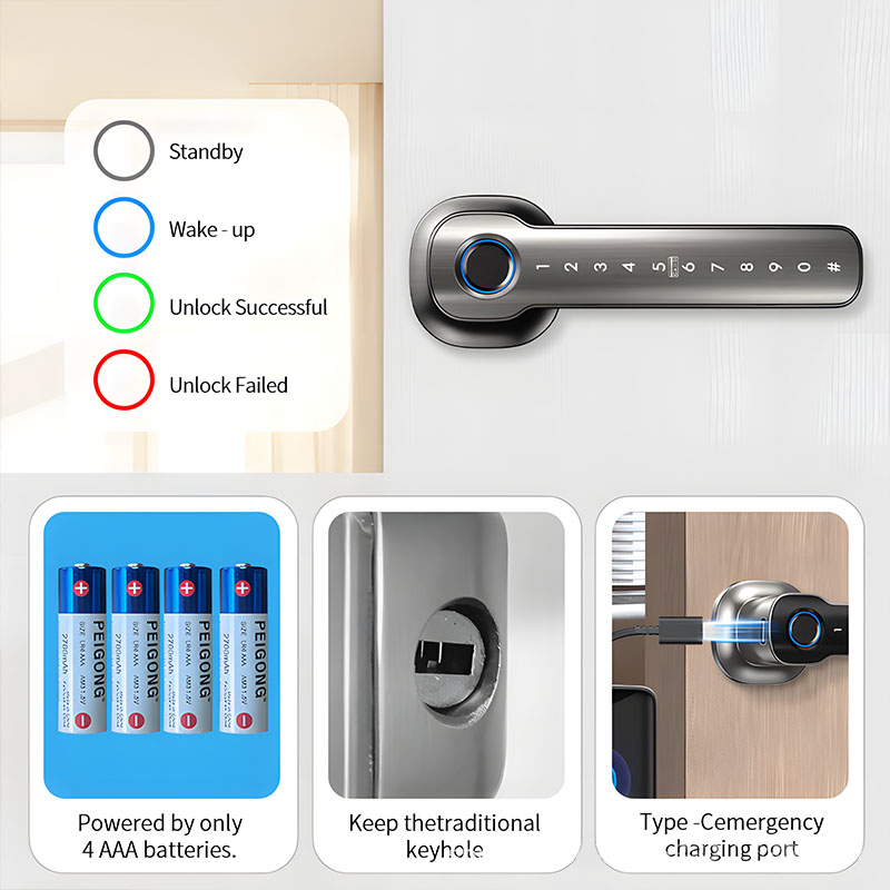 Urządzenia do ochrony domu Int – Home Security Equipment recenzja i cena