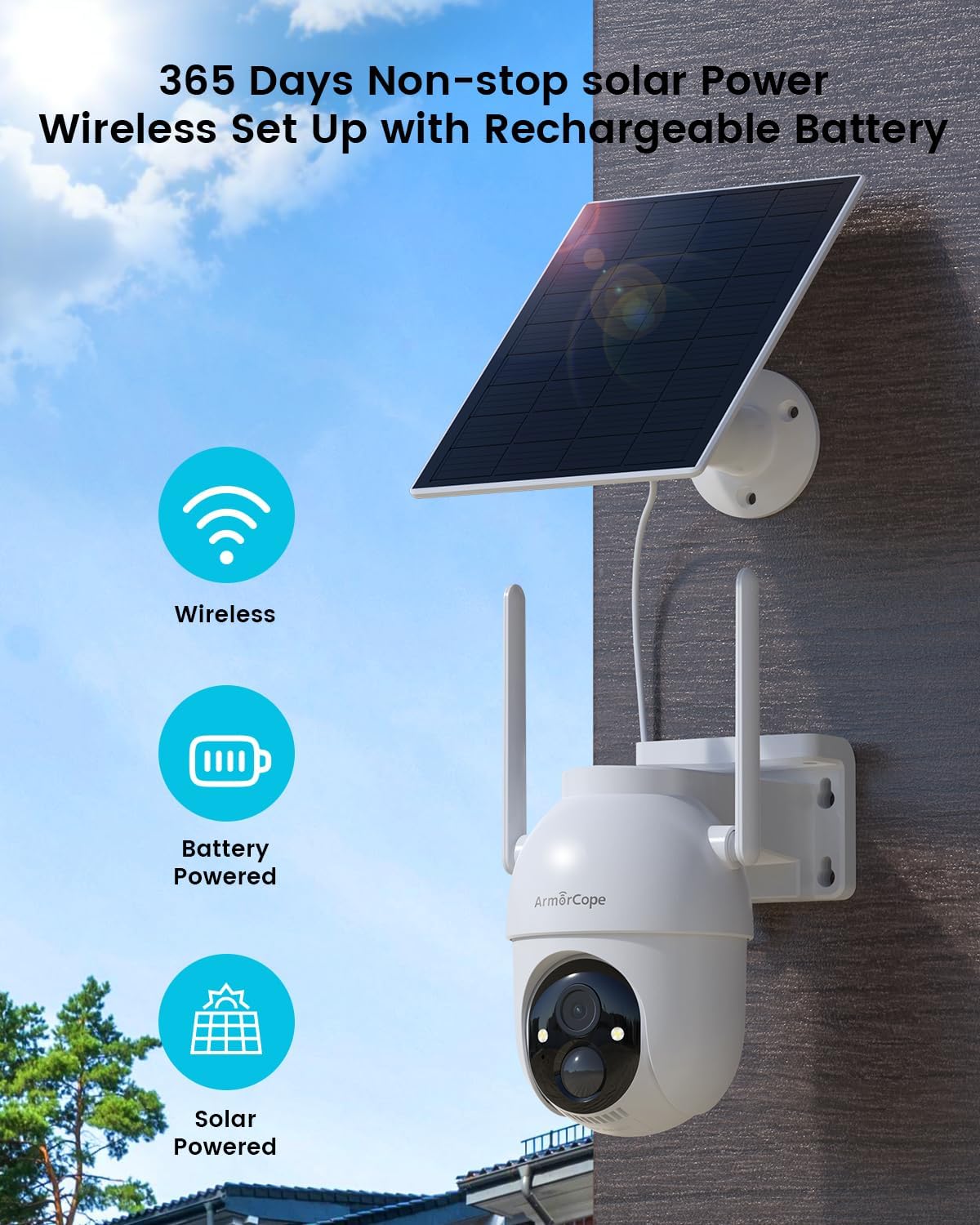 Bezprzewodowe kamery bezpiecze – Home Security No Subscription recenzja i cena