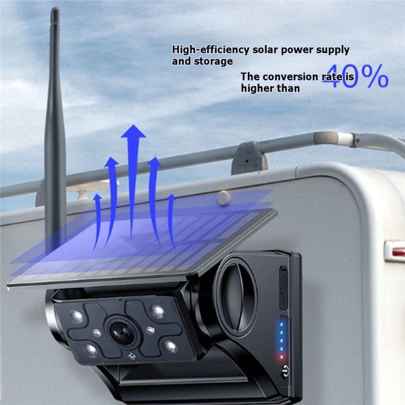 A99E - Bezprzewodowa kamera co – Camera Solar Wireless recenzja i cena
