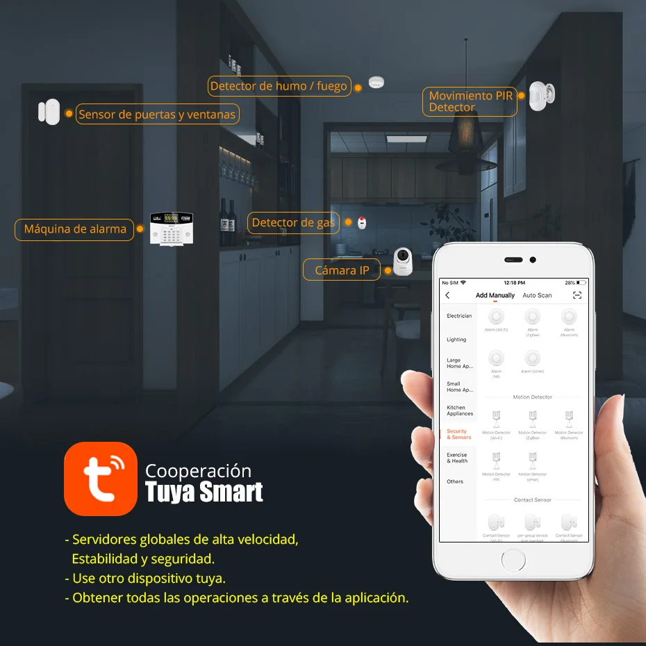 Zestaw inteligentnego systemu  – Home Security Number recenzja i cena