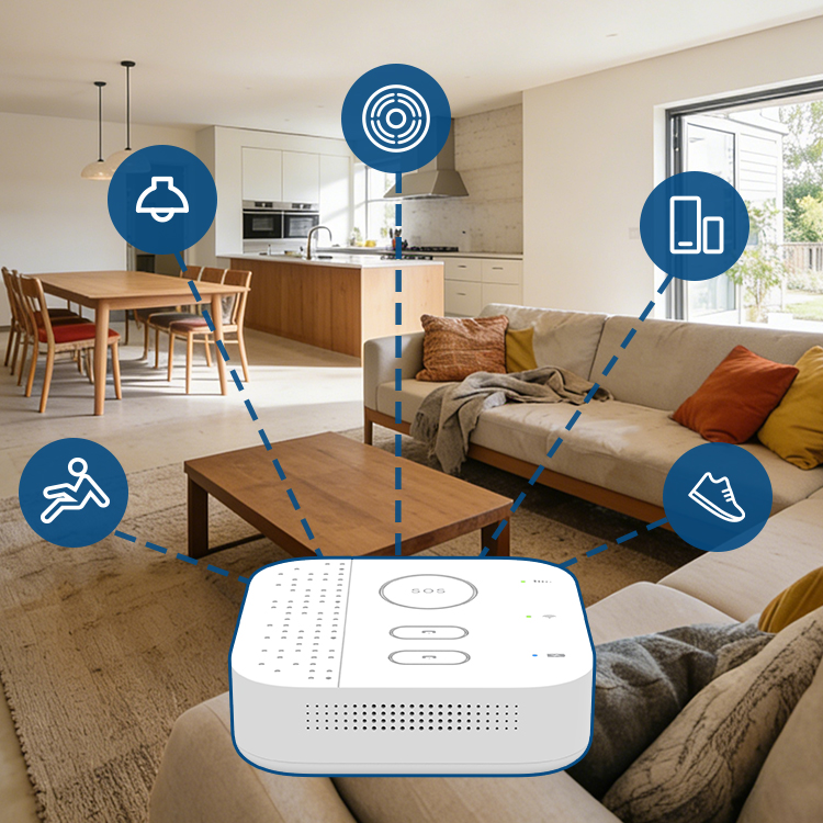 Inteligentny system monitoring – Home Security For Seniors recenzja i cena