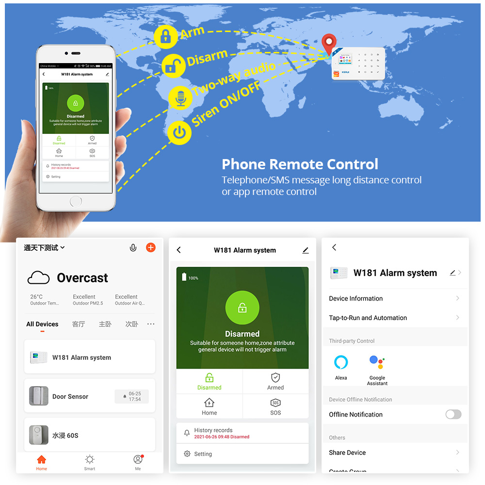 KERUI Security Alarm System Ki – Home Security Equipment recenzja i cena