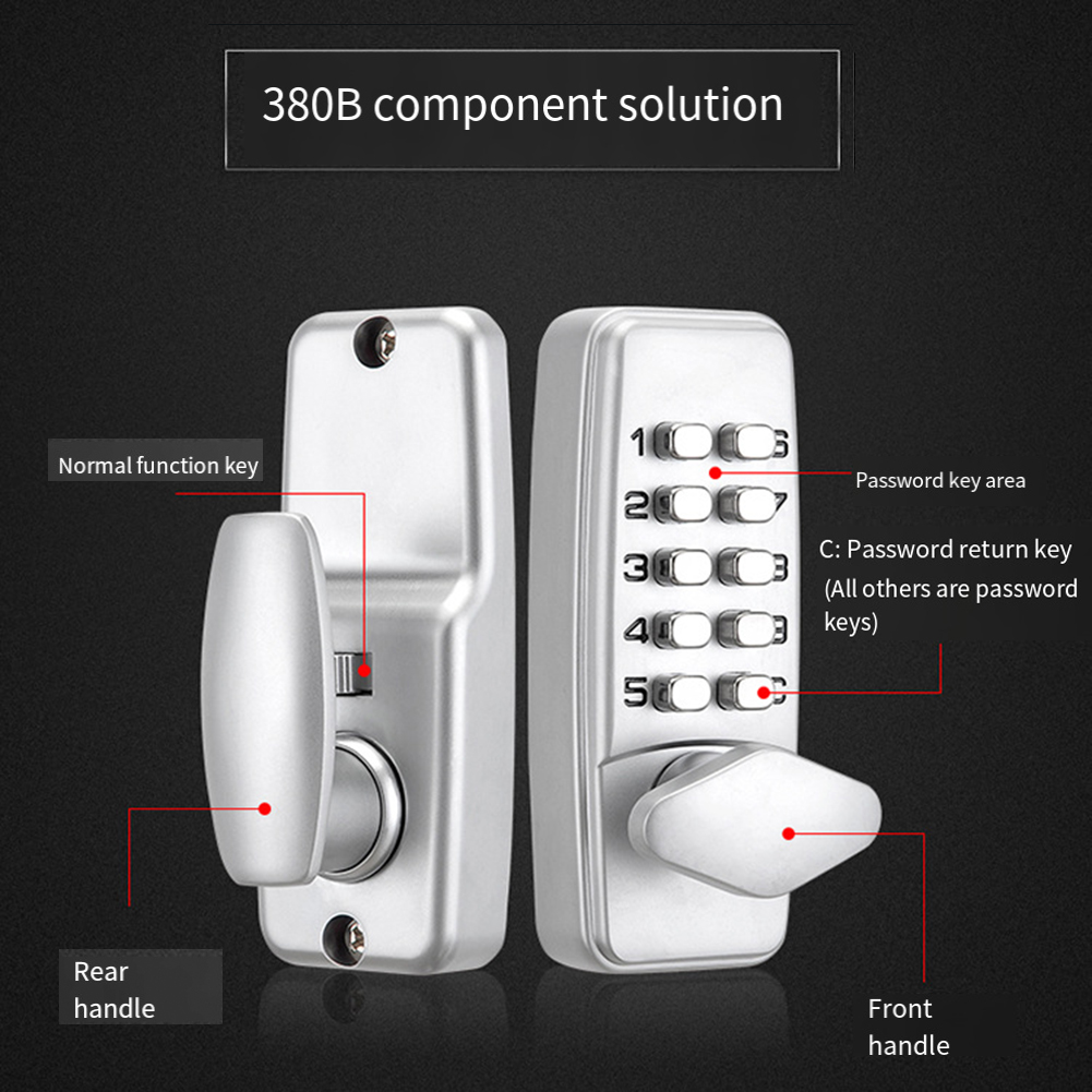 Apartamenty Domki Zamek Szyfro – Home Security Number recenzja i cena